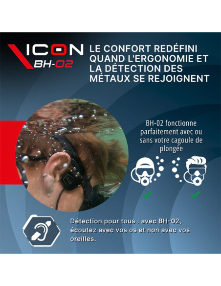 Casque XP BH-02 conduction osseuse étanche pour XP ICON