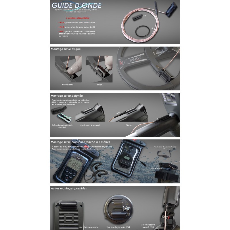 Guide d'onde XP Déus 250cm