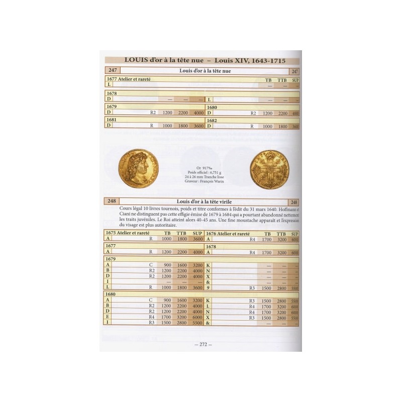 Exemple de page avec cotation Exemple de page avec cotation