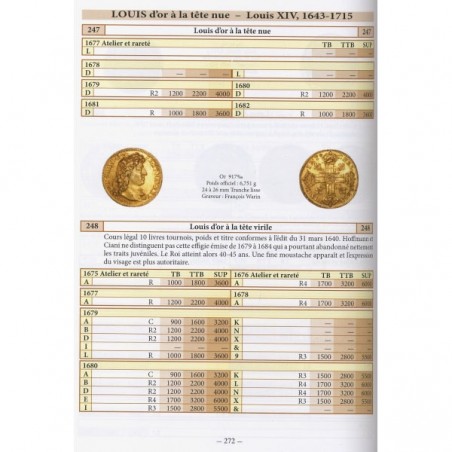 Exemple de page avec cotation Exemple de page avec cotation