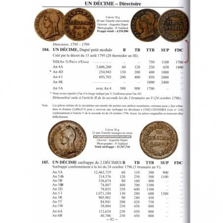 Les monnaies françaises depuis 1789 Gadoury