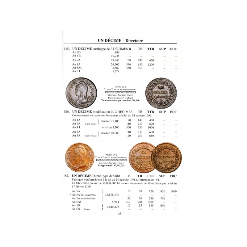 Les monnaies françaises depuis 1789... Les monnaies françaises depuis 1789...