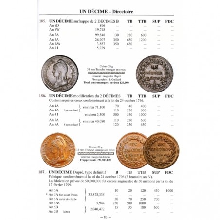 Les monnaies françaises depuis 1789 Gadoury