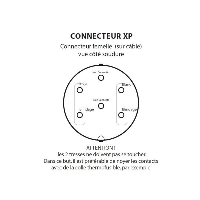 Schéma Connecteur XP