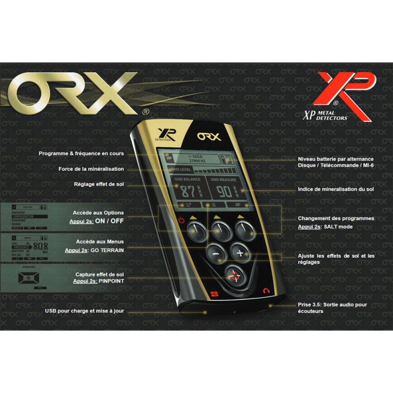 Fonctions et réglages de la télécommande XP ORX