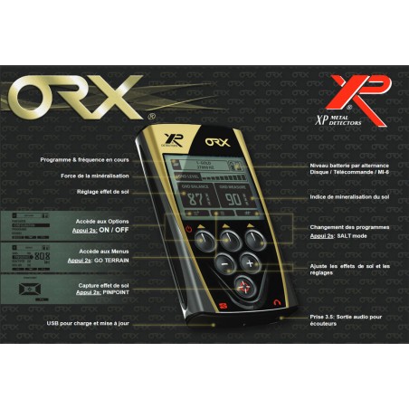 Fonctions et réglages de la télécommande XP ORX